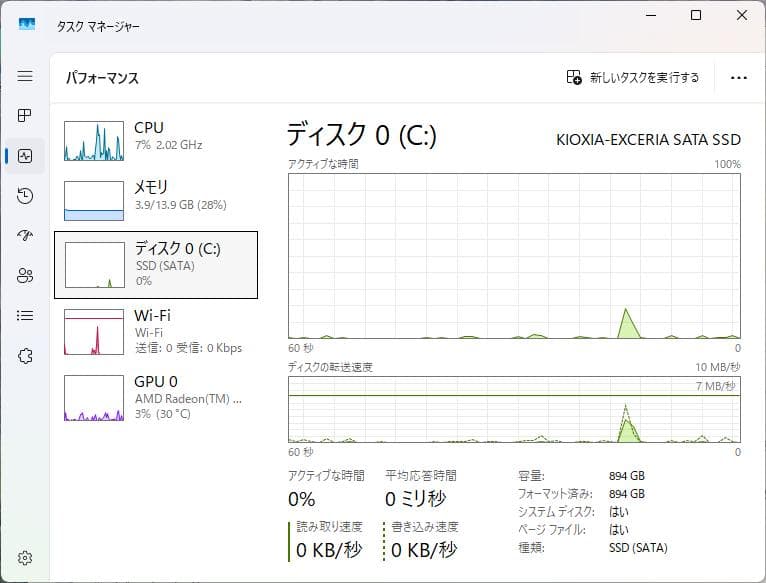 Window11 対応コンパクトデスクトップPC