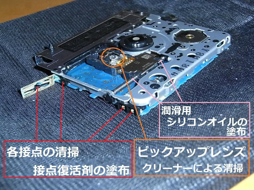 【動作確認済・出品者オリジナル】panasonic ポータブルMD MJ17