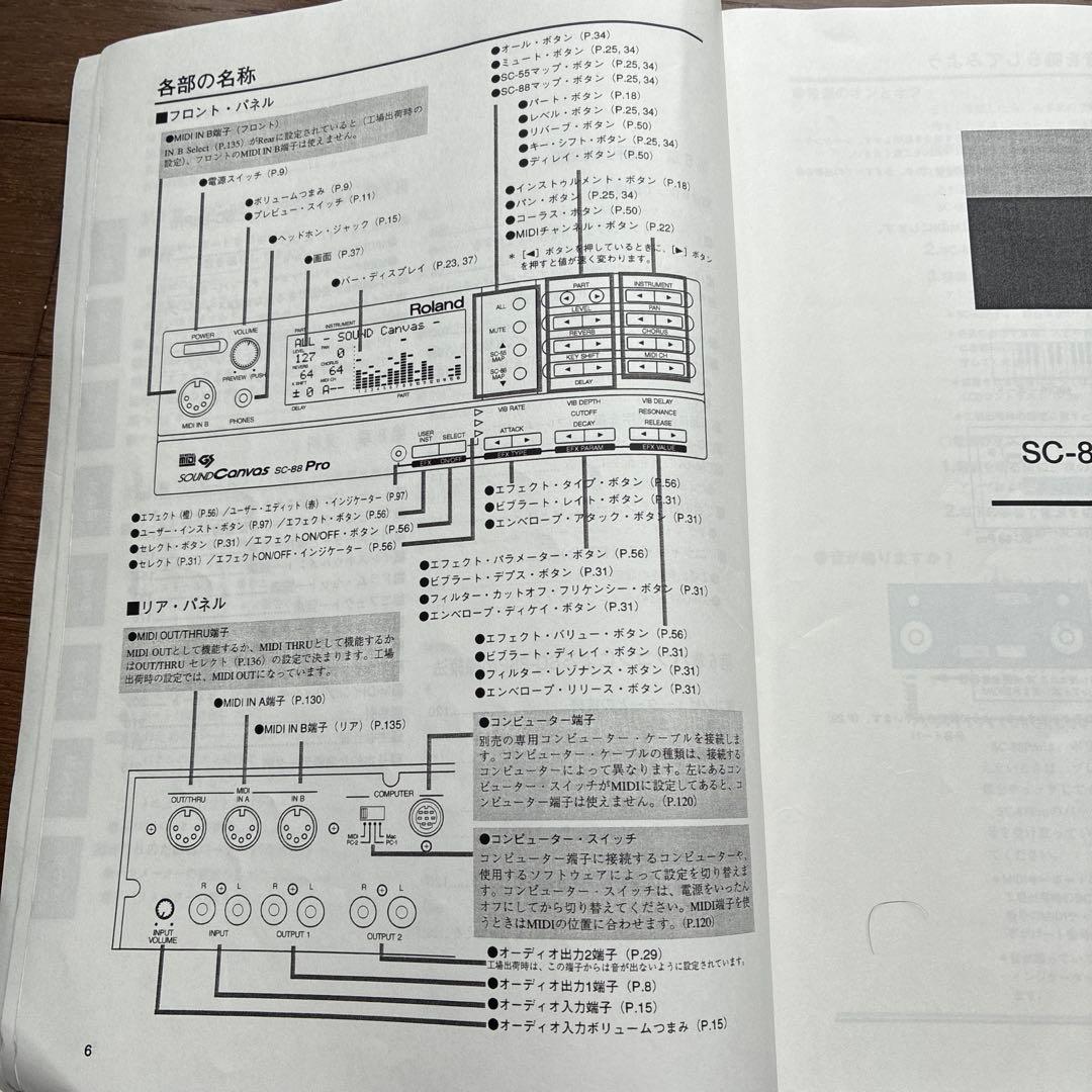 その他 Roland Sound Canvas SC-88 Pro