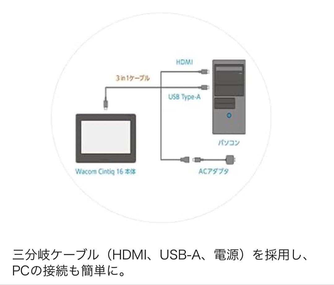 ワコム 液タブ 液晶ペンタブレット Wacom Cintiq 16
