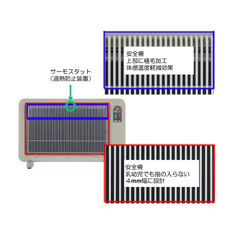 *＊極美品＊*夢暖望 400型 遠赤外線 輻射式パネルヒーター✰超極暖✰モダン✰