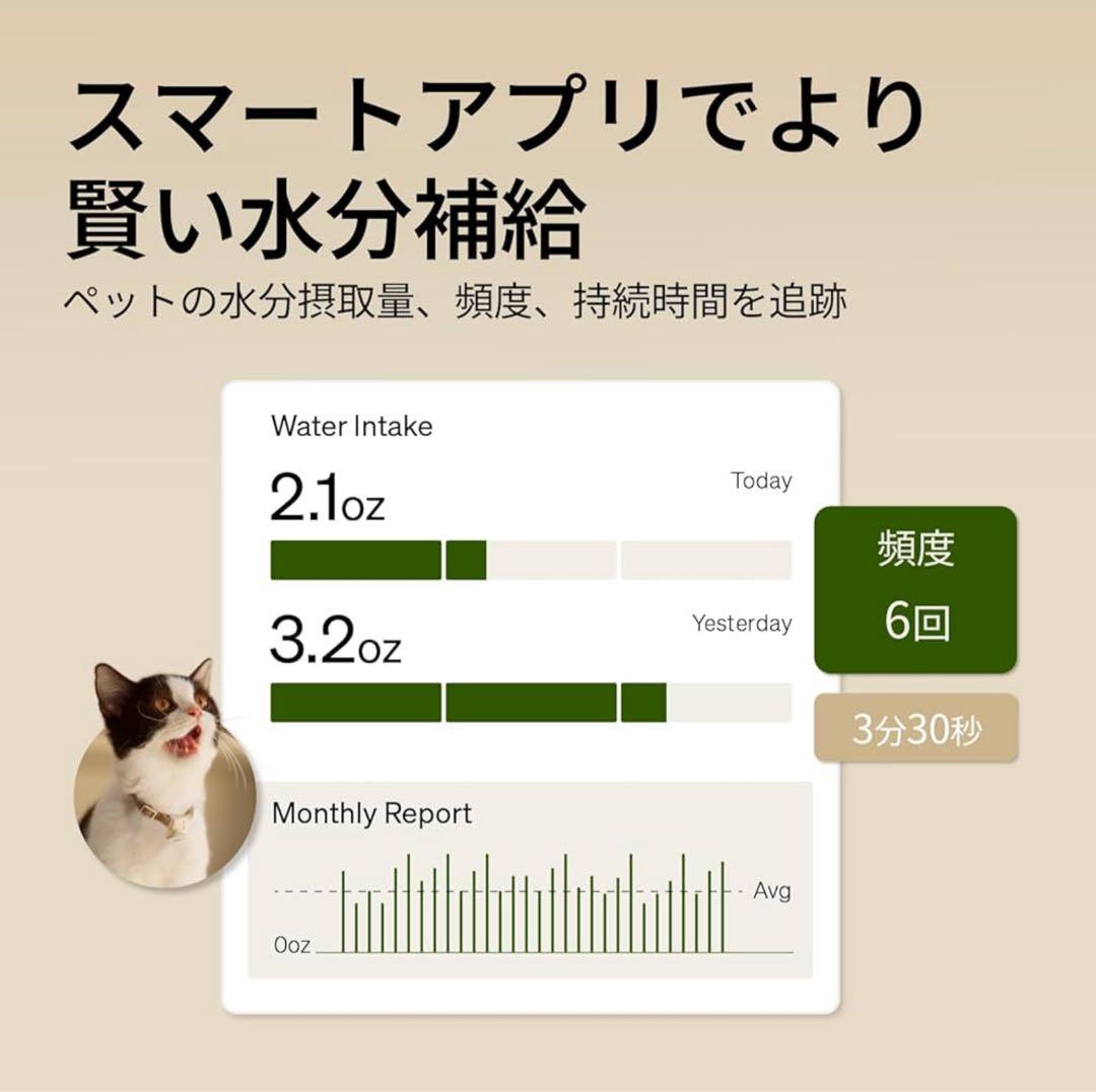 【新品】PETLIBRO 自動給水器 RFIDタグで飲水量を管理 多頭飼いに