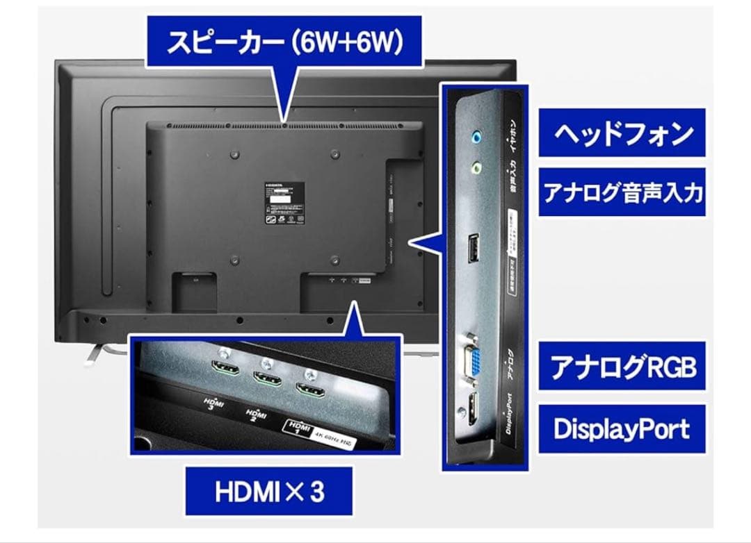 I-O DATA EX-LD4K431DB 43インチ4Kモニター