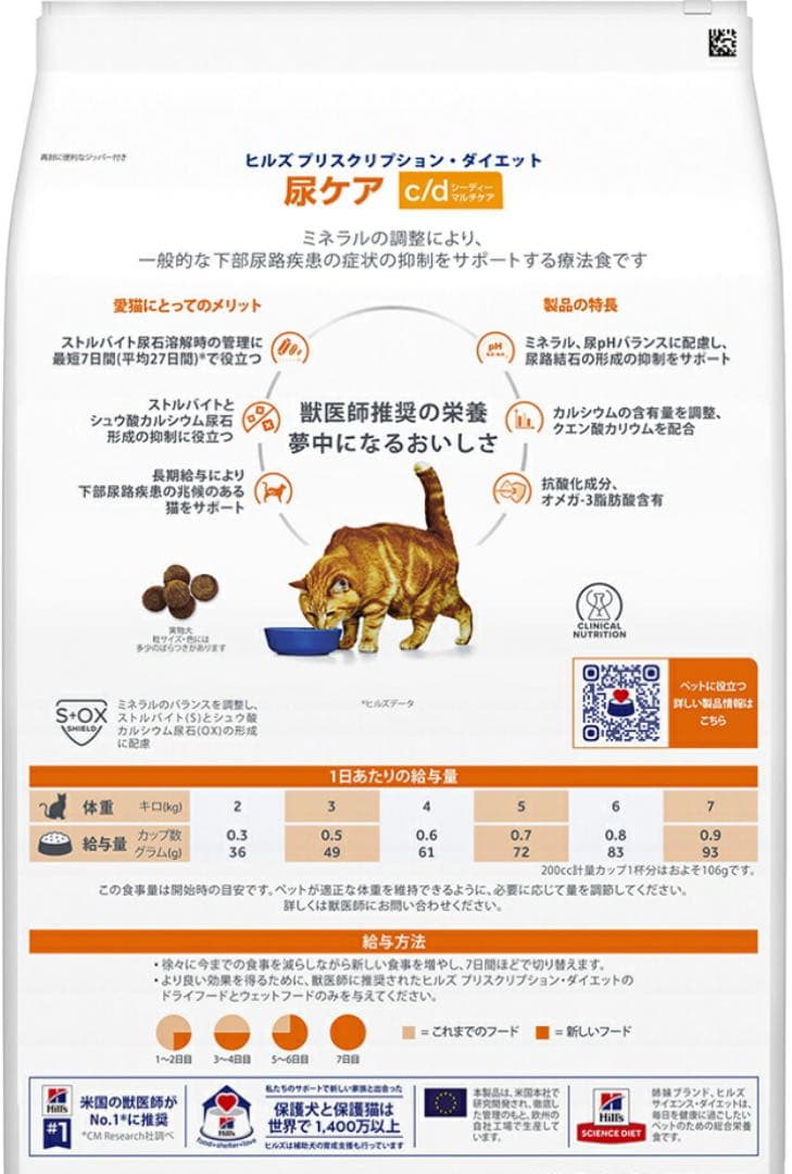ヒルズ 尿ケア【c/d】 マルチケアチキン 4kg 療法食 キャットフード
