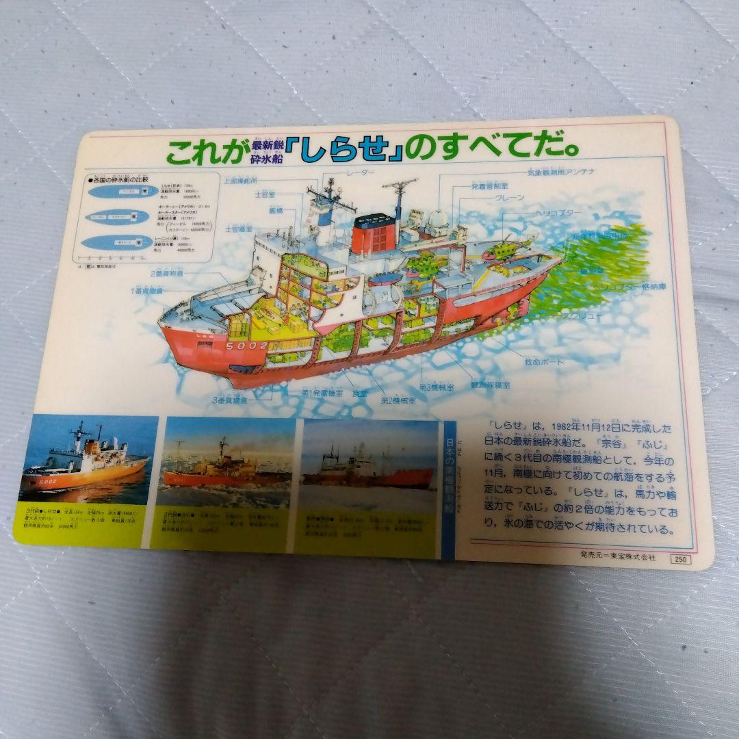 南極物語とETとグーニーズの下敷きです。