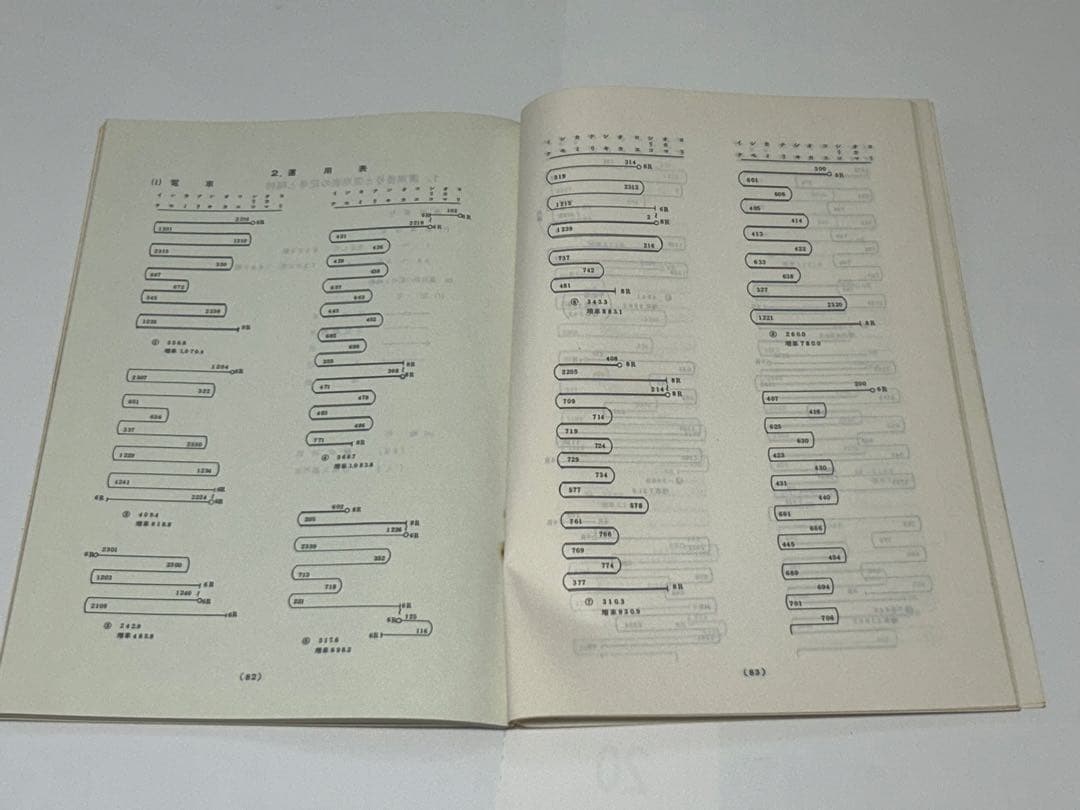 サ*リ様 【非売品】東武鉄道東上線・越生線　列車取扱方・時刻表・車両運用表　平休