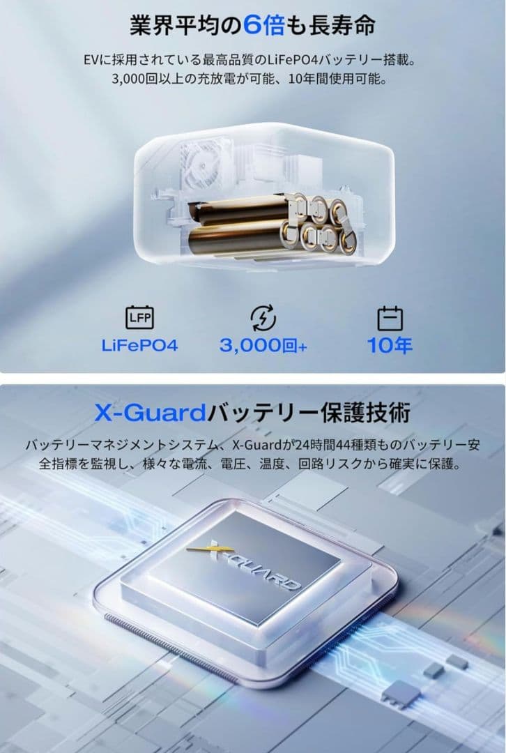 EcoFlow  3 Plus ポータブル電源 286Wh　新品未開封