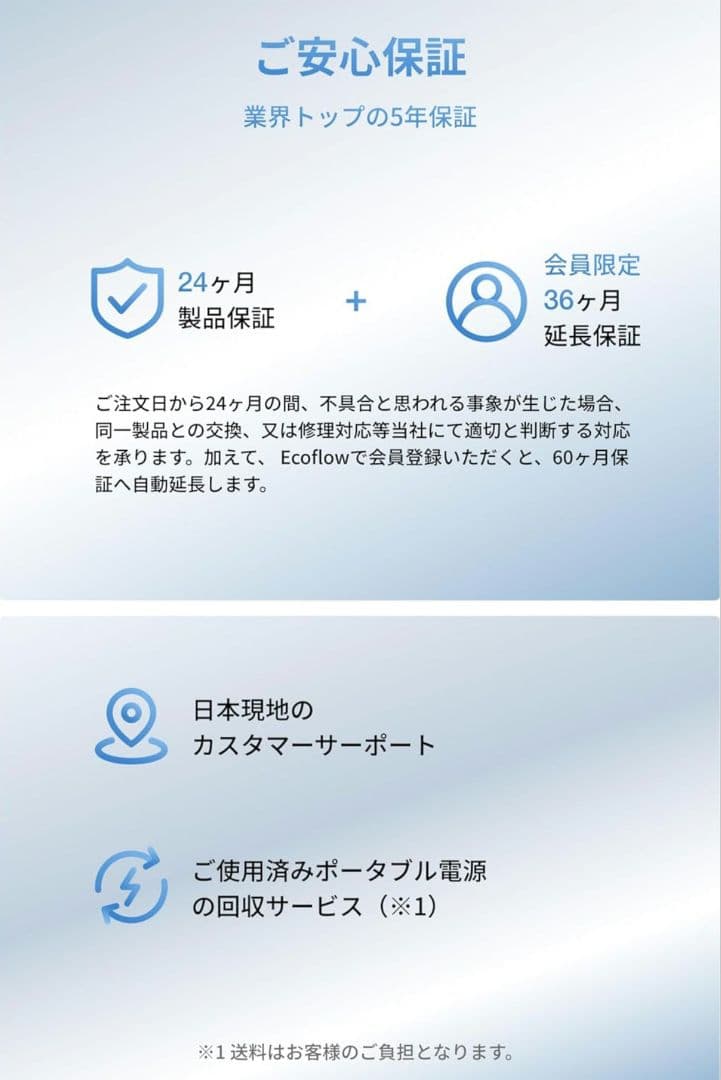 EcoFlow  3 Plus ポータブル電源 286Wh　新品未開封