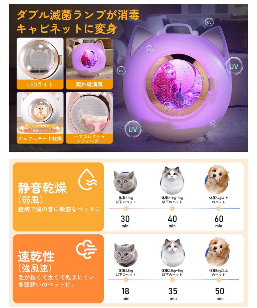 ペットドライヤー　ドライボックス大容量