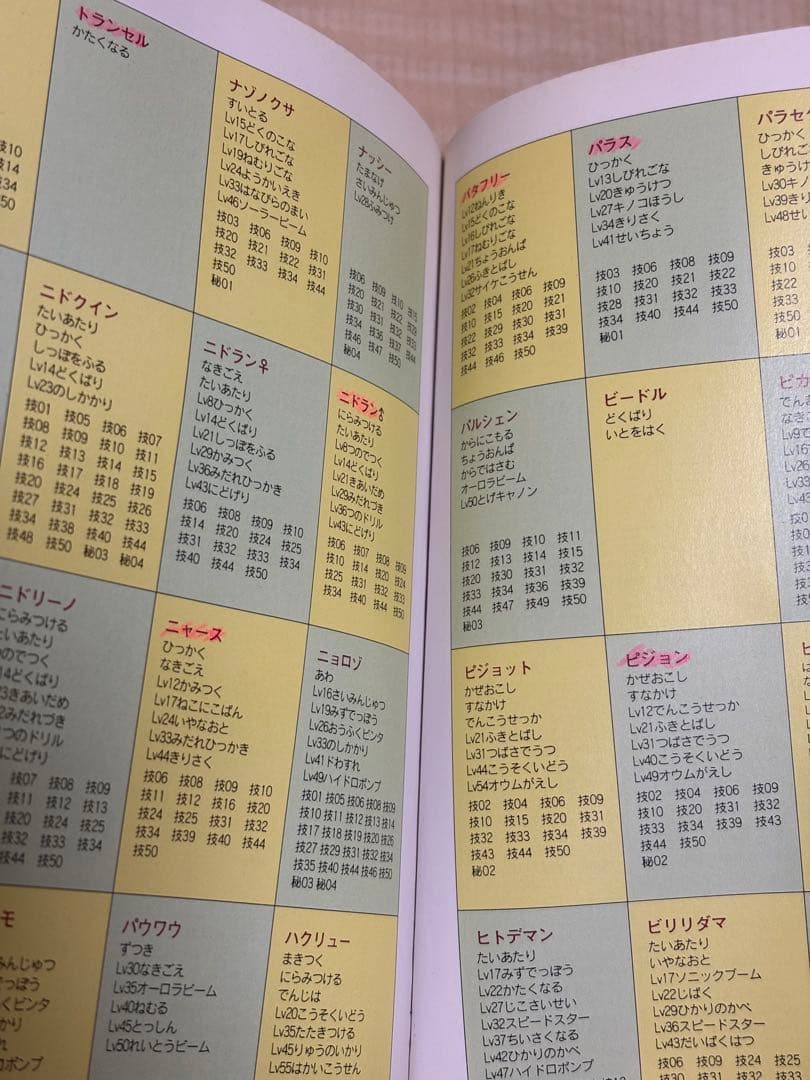 初代　ポケットモンスター図鑑