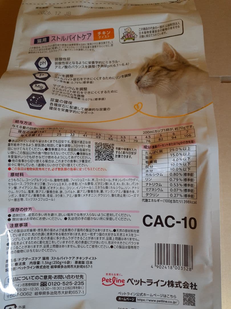 SANA様ドクターズケア猫用ストルバイトケアチキン1.5kg 2袋セット