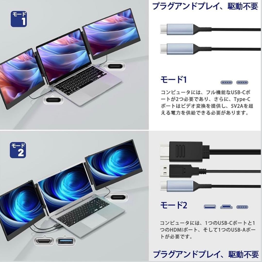 Laptomo S3 14インチ デュアルディスプレイ ポータブルモニタ 2画面