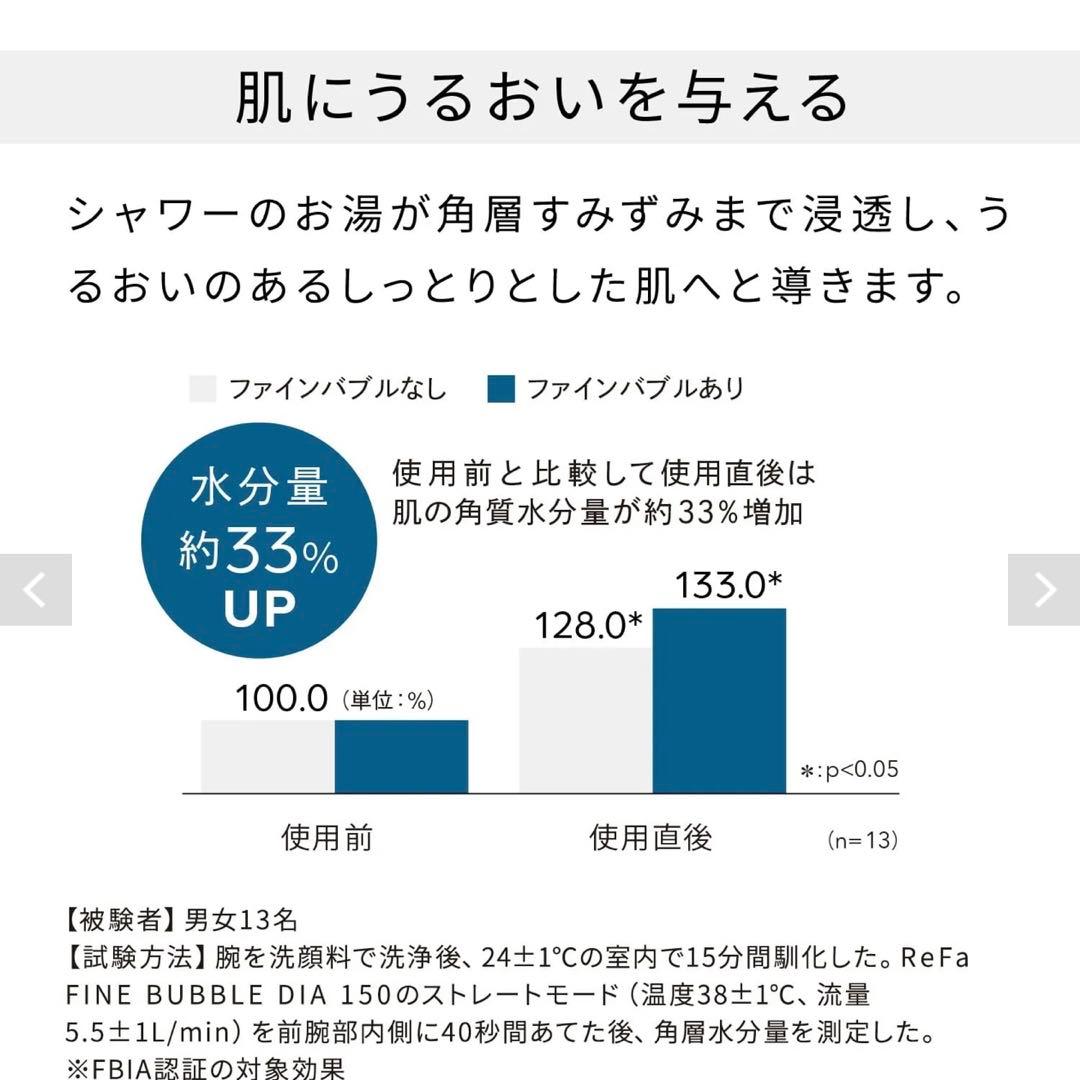 ReFa FINE BUBBLE DIA 120 シャワーヘッド　シルバー