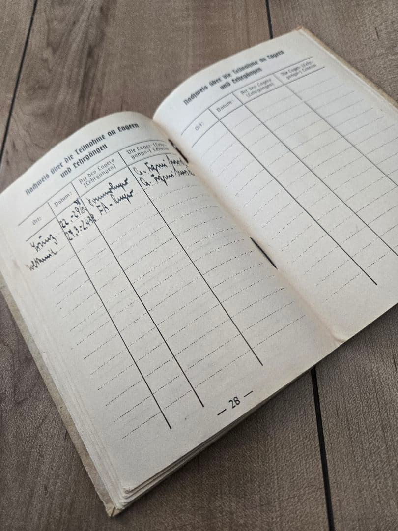 第二次大戦頃実物　HJ ドイツ青年団　手帳