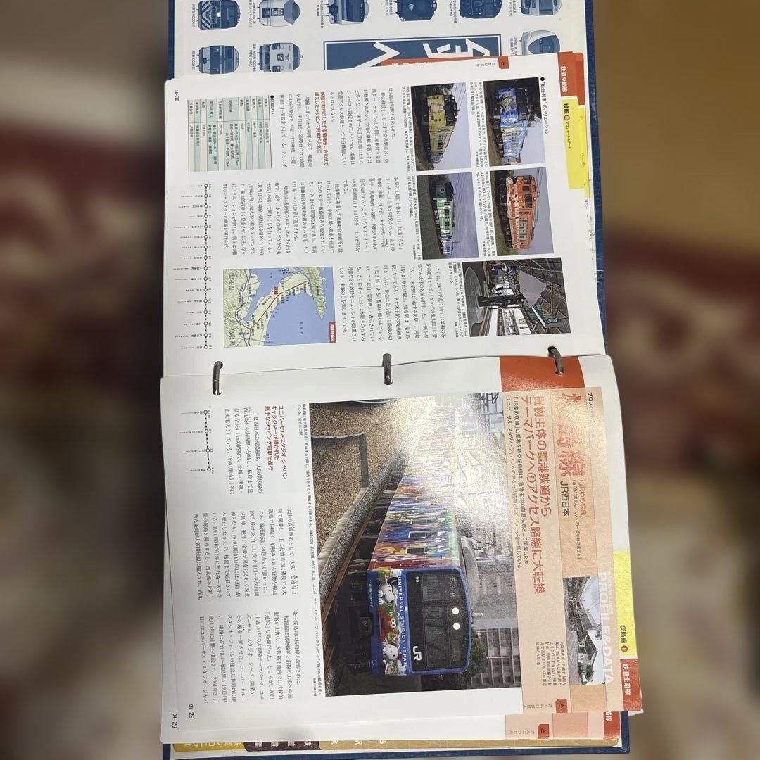 鉄道ペディア（全巻セット）