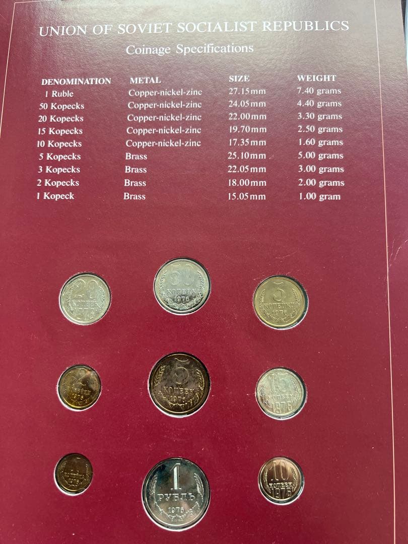 外国硬貨　ソ連　1976年　9種揃い