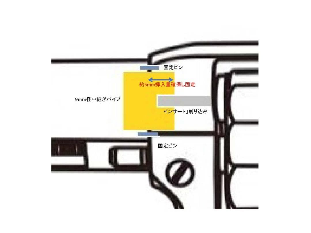 ワ*タ様 ランパントクラシック5.1/2inch(HAMMER LOCKLITE