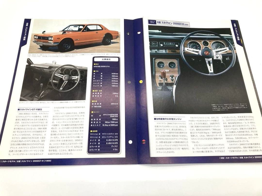 国産名車コレクション 1/24 人気車種 初年度モデル Skyline GT-R