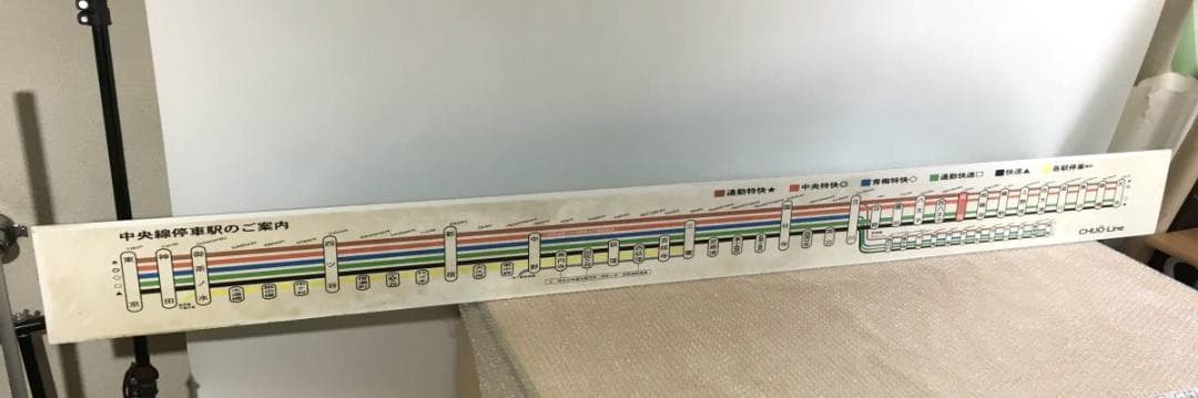 ○真のお宝 東京都 中央線 総武線 青梅線 停車駅 駅名板 JR 約196cm