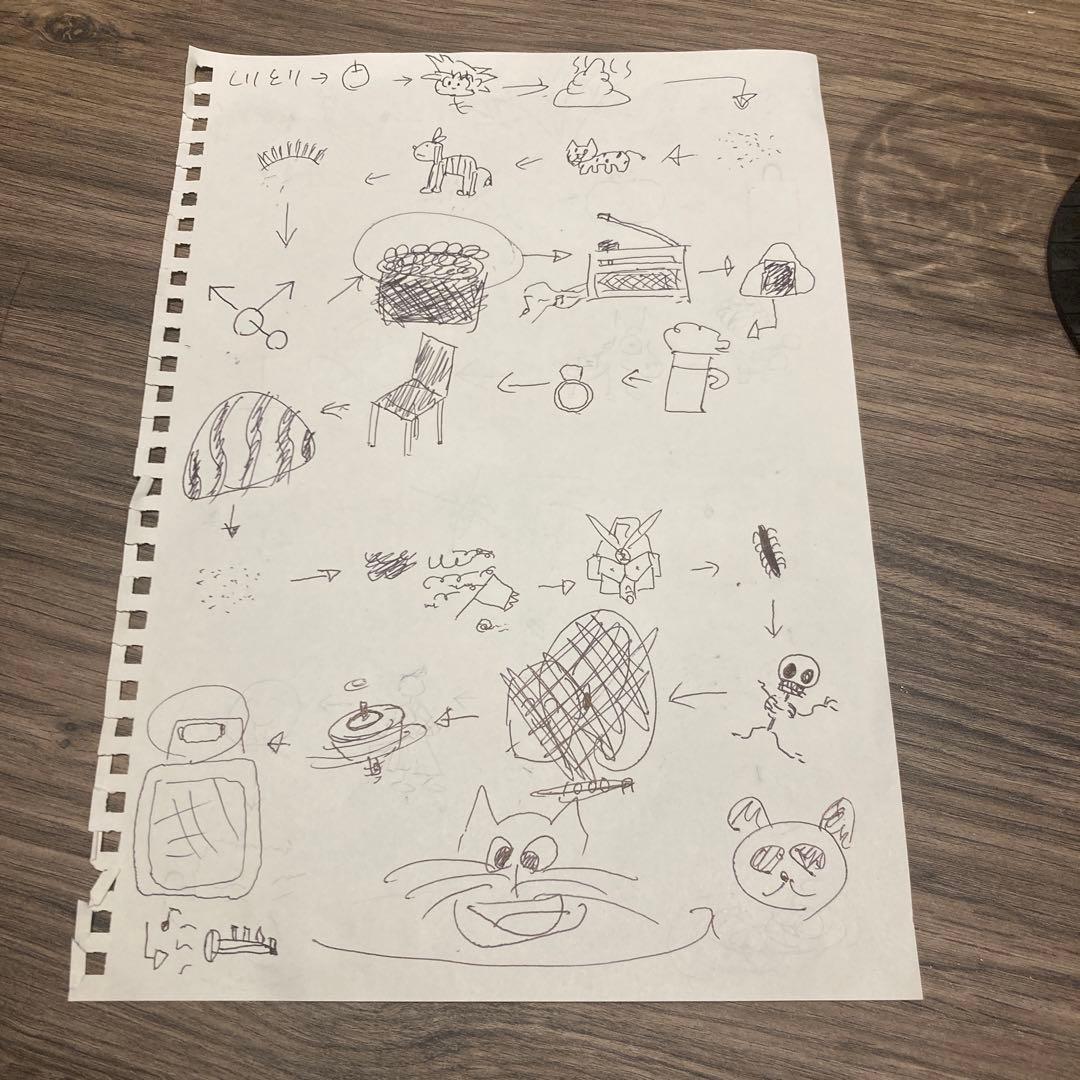 無名画伯達が描いたしりとり