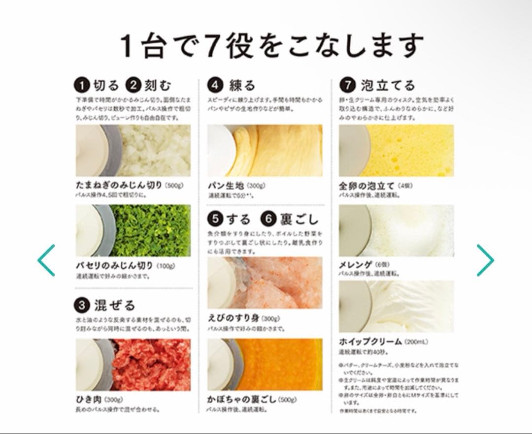 新品未使用 アムウェイ フードプロセッサー 2014年製