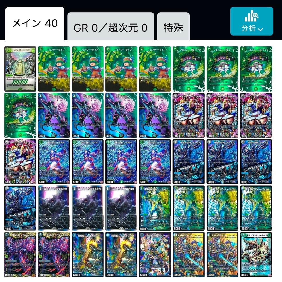 アナカラーマルル デッキ CS優勝構築 微高レート