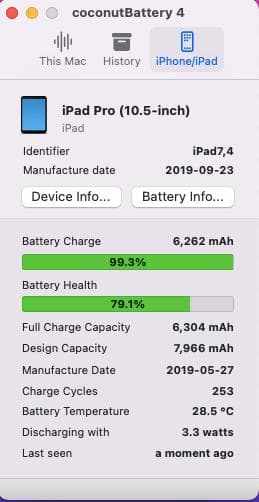 iPad Pro 10.5インチ 64GB MQF22J/A 国内版SIMフリー