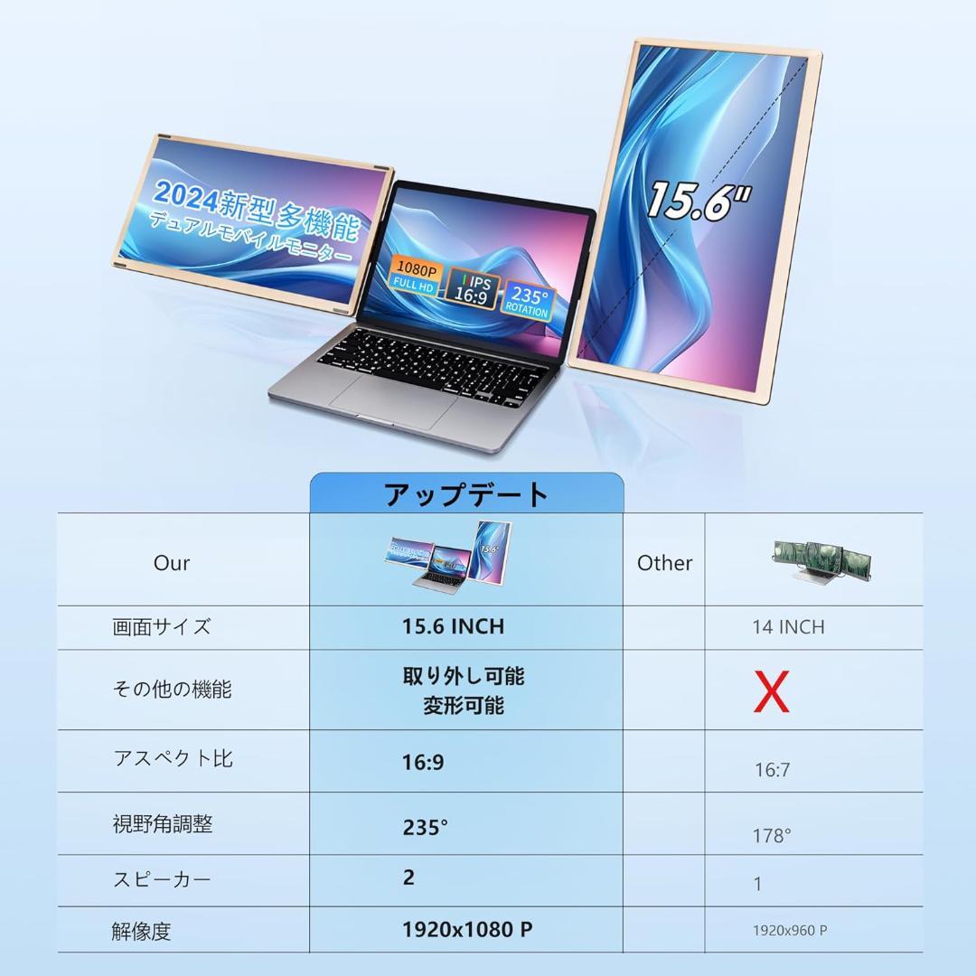 【S6】LivElect 15.6インチ デュアルモバイルモニター 1080P
