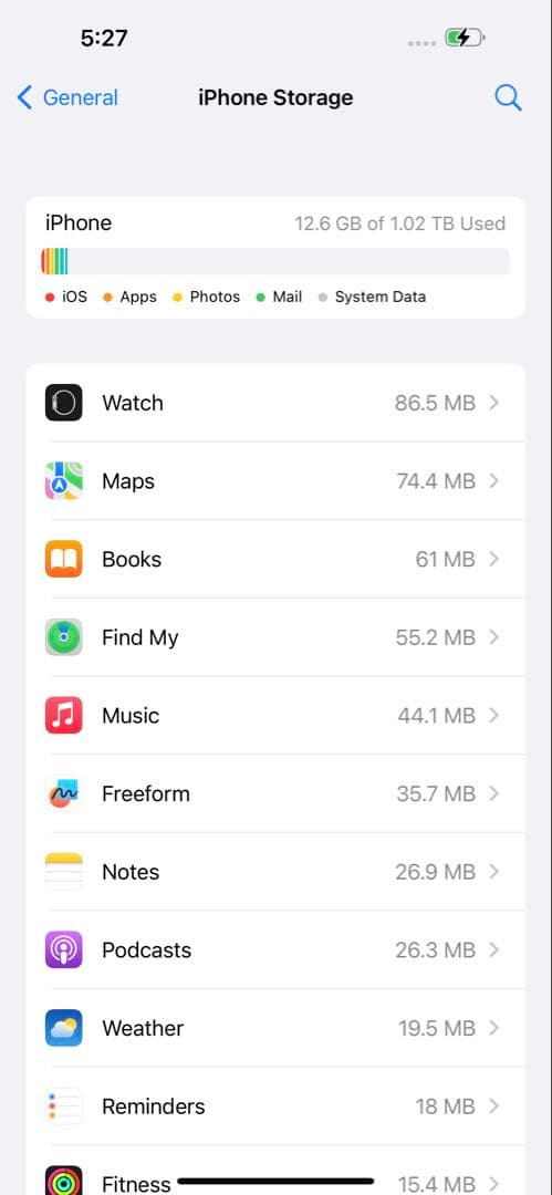 【マル様】iPhone 14 Pro Max 1TB ディープパープル