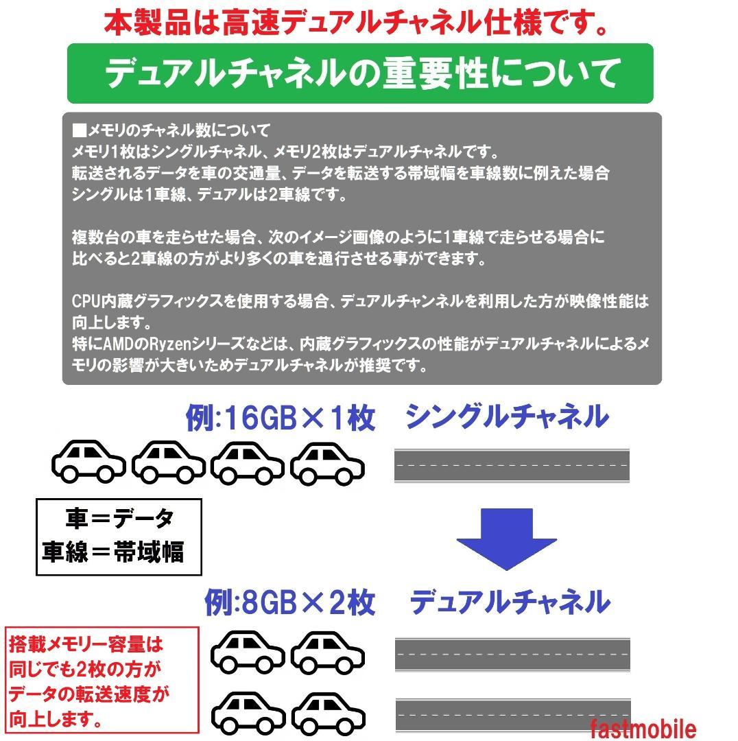 新品 爆速 32GB DELL Inspiron14 Ryzen7 8840HS