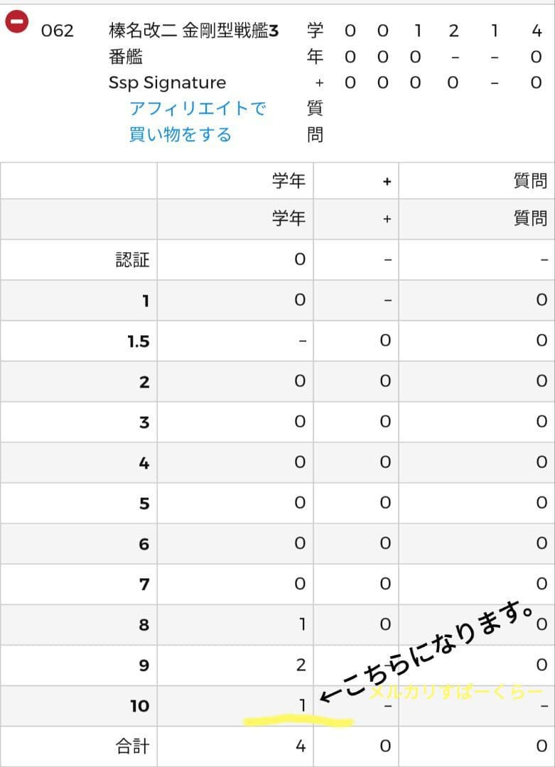 PSＡ10 金剛型戦艦3番艦　榛名改ニ　SSPサイン　超貴重　世界に1枚のみ