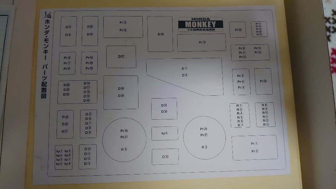 イマイ製 ホンダ Monkey Limited Edition 1/4モ デル