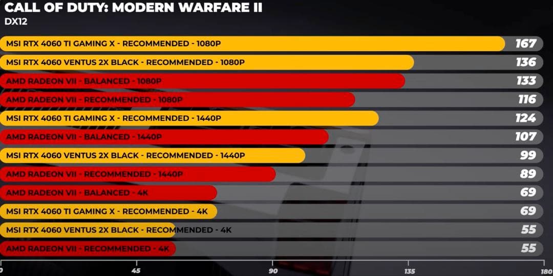 【美品】Radeon Vll macOS対応 液体金属チューニングMacPro