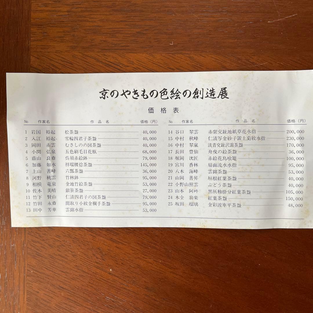 菊の図　茶道具　抹茶茶碗 京焼