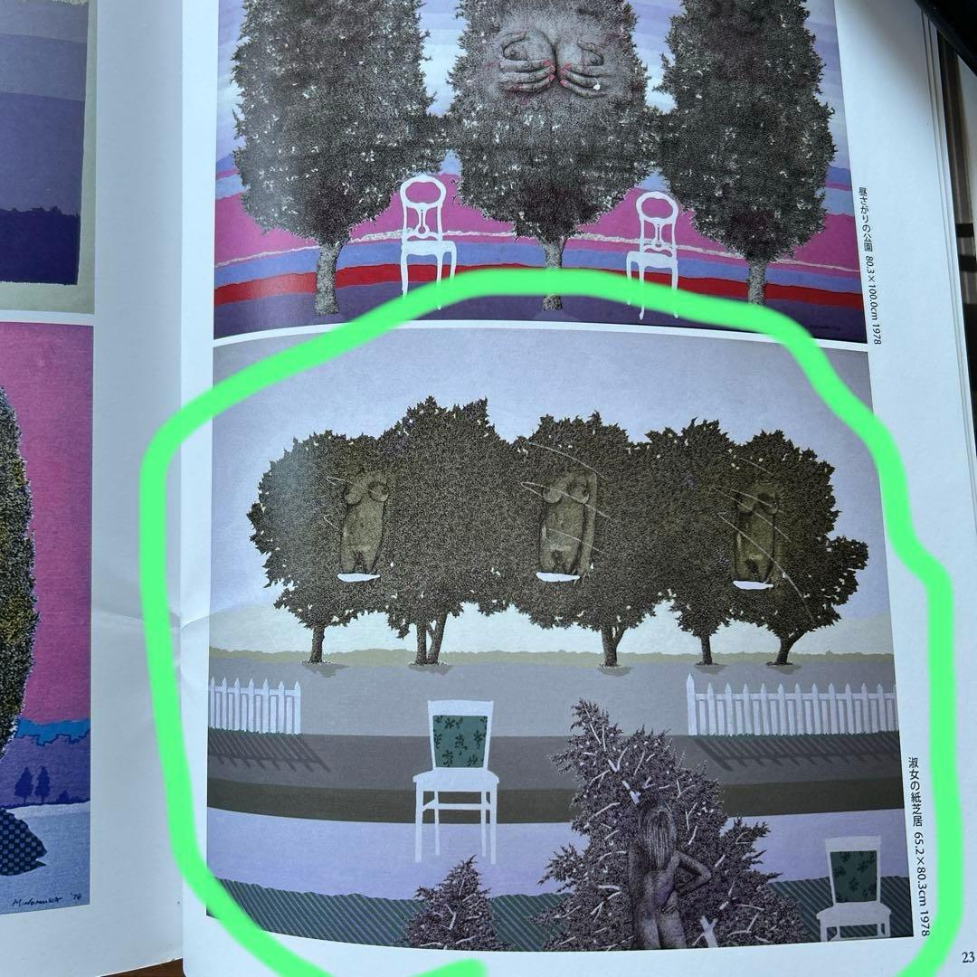 【値下げ】キャンバス　油彩 　箕村禧男　1978年「淑女の紙芝居」 ☆図録付き