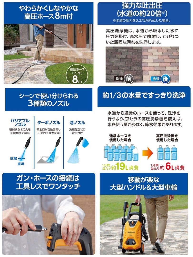 新品未使用　京セラ(Kyocera) 高圧洗浄機 AJP-1630 泡ノズル付