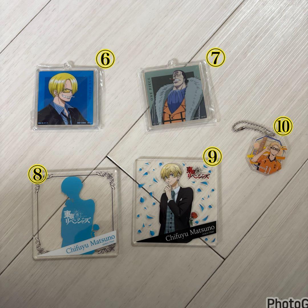 キャラクターグッズセット（ぬいぐるみ・アクリルスタンド）