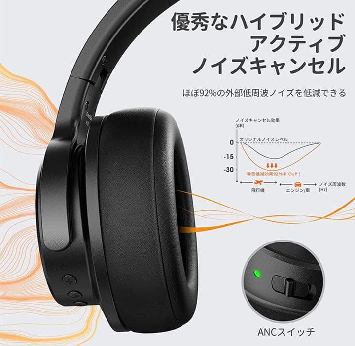 ワイヤレスヘッドホンノイズキャンセリング AAC対応 ハイブリッド オーバー