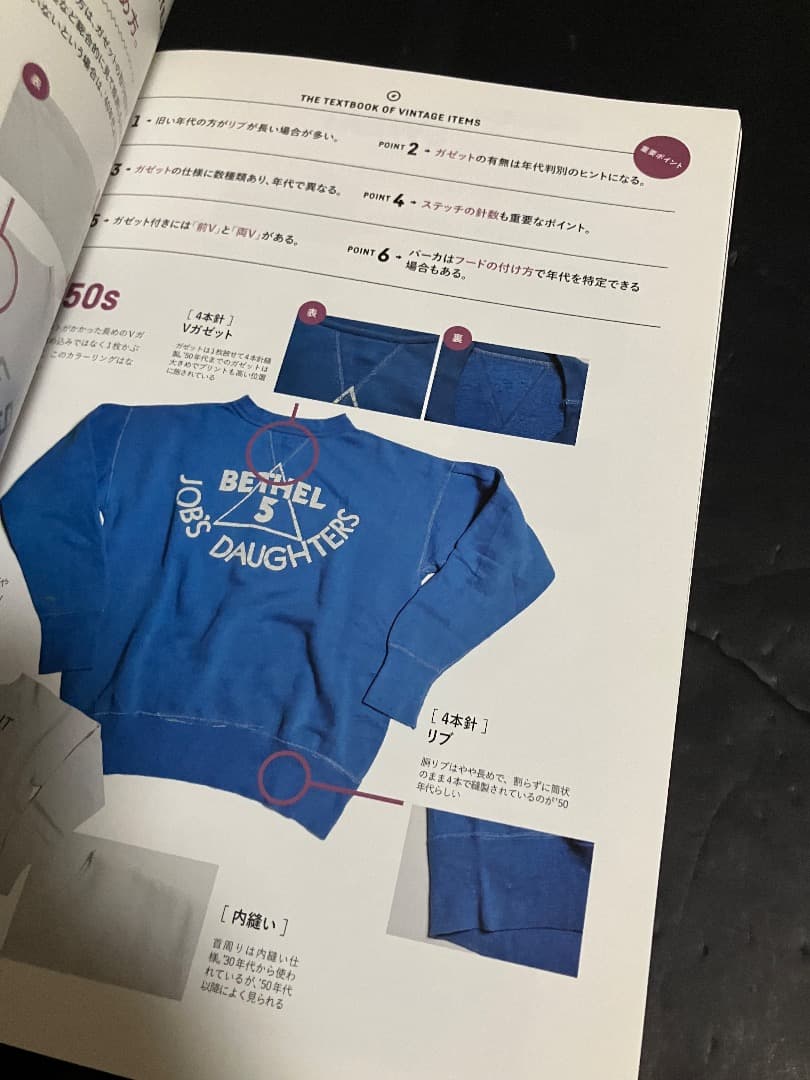 別冊ライトニングVOL.170 ヴィンテージの教科書 完全版