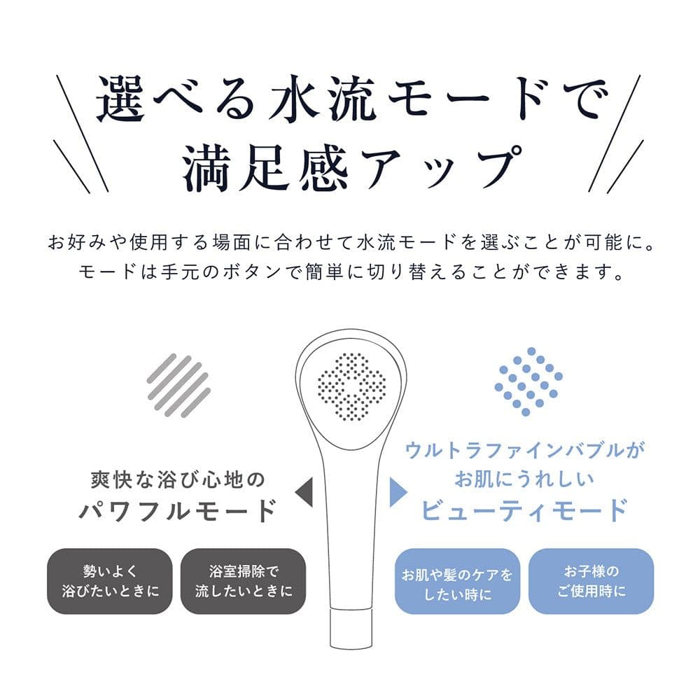 田中金属製作所 シャワーヘッド ボリーナ アヴァンティ アクア 塩素除去 TKS