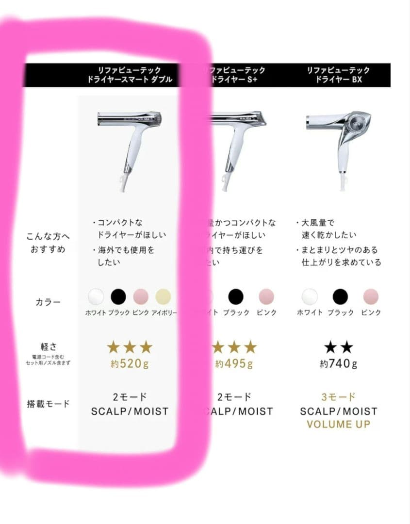 や*ー様 【オークション】【未開封】リファビューテック ドライヤー スマートW（