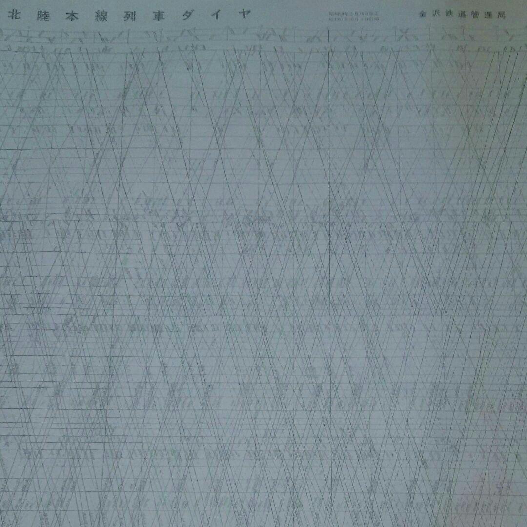業務用 ダイヤグラム 昭和51年10月 国鉄 北陸本線 金沢鉄道管理局