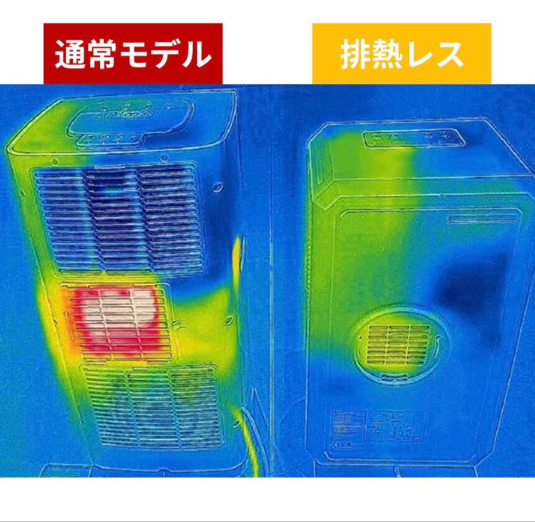 新品 THREEUP 排熱ダクトレス スポットクーラー DL-T2501WH