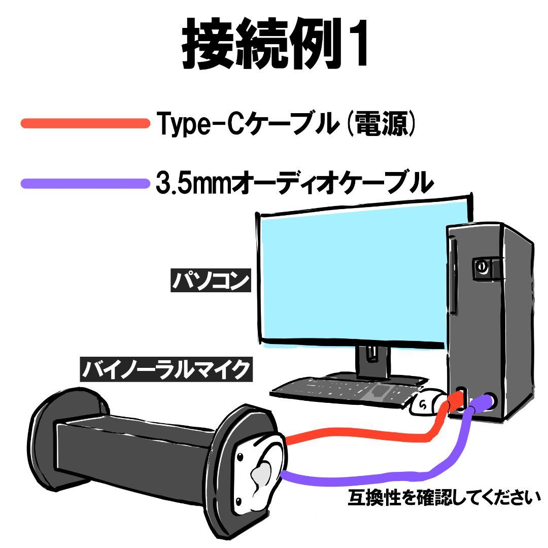 【ASMR】 バイノーラルマイク　高音質版　ケーブル付き