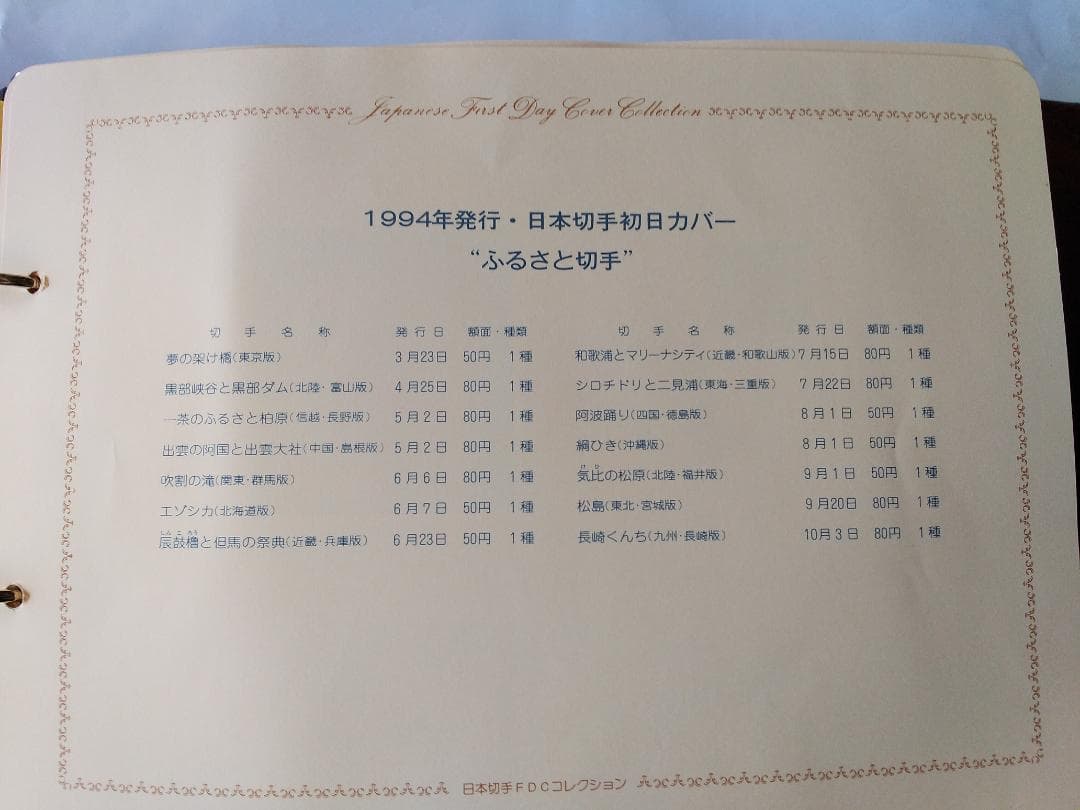 初日カバー 平成6年～7年 ふるさと切手 記念切手 切手 32通 ファイル 新品