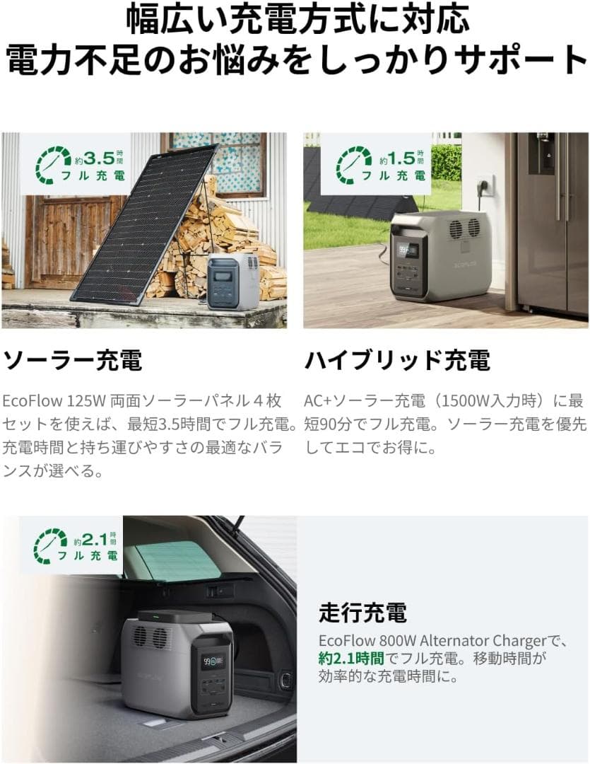 未開封 EcoFlow ポータブル電源 DELTA 3 1500 1536Wh