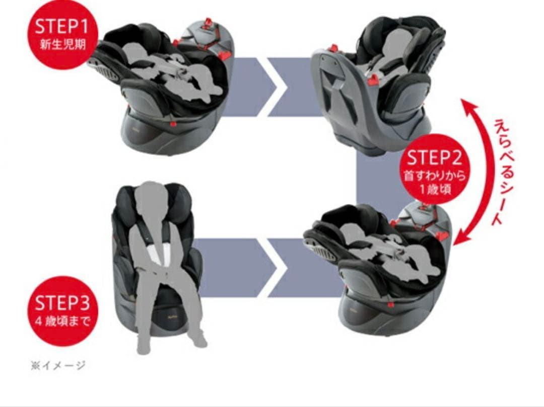 Aprica 車用チャイルドシート GR2022071