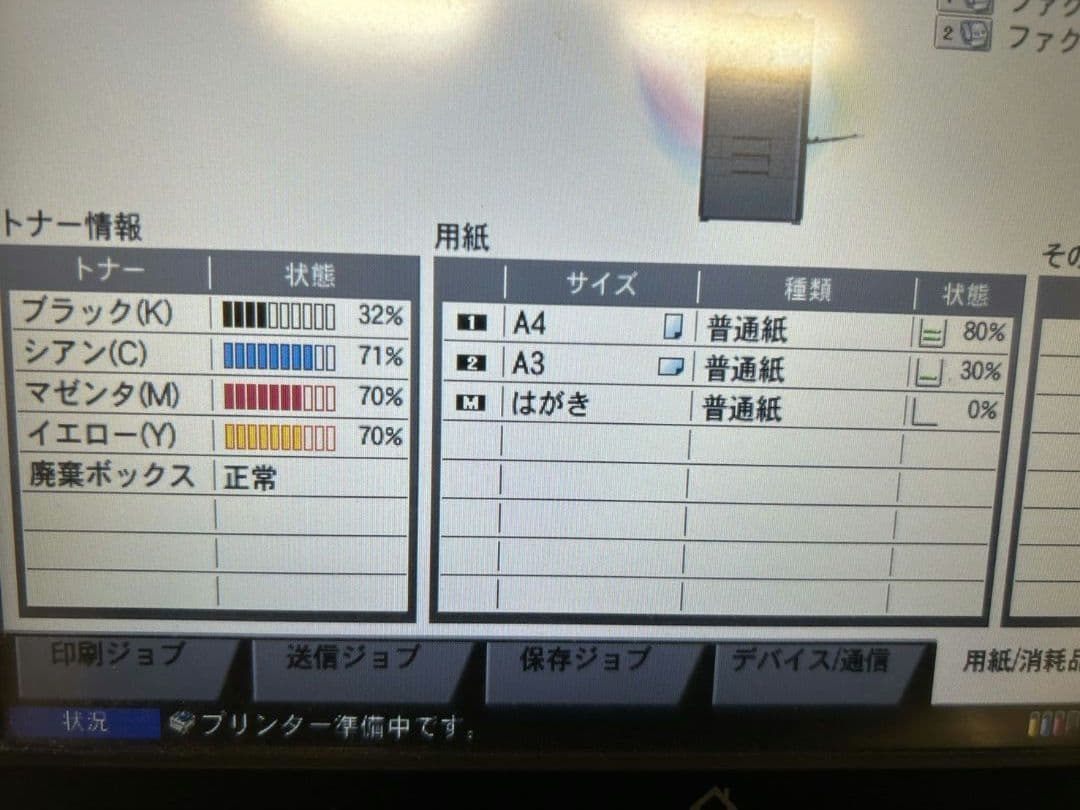 複合機 TASkalfa 2552ci