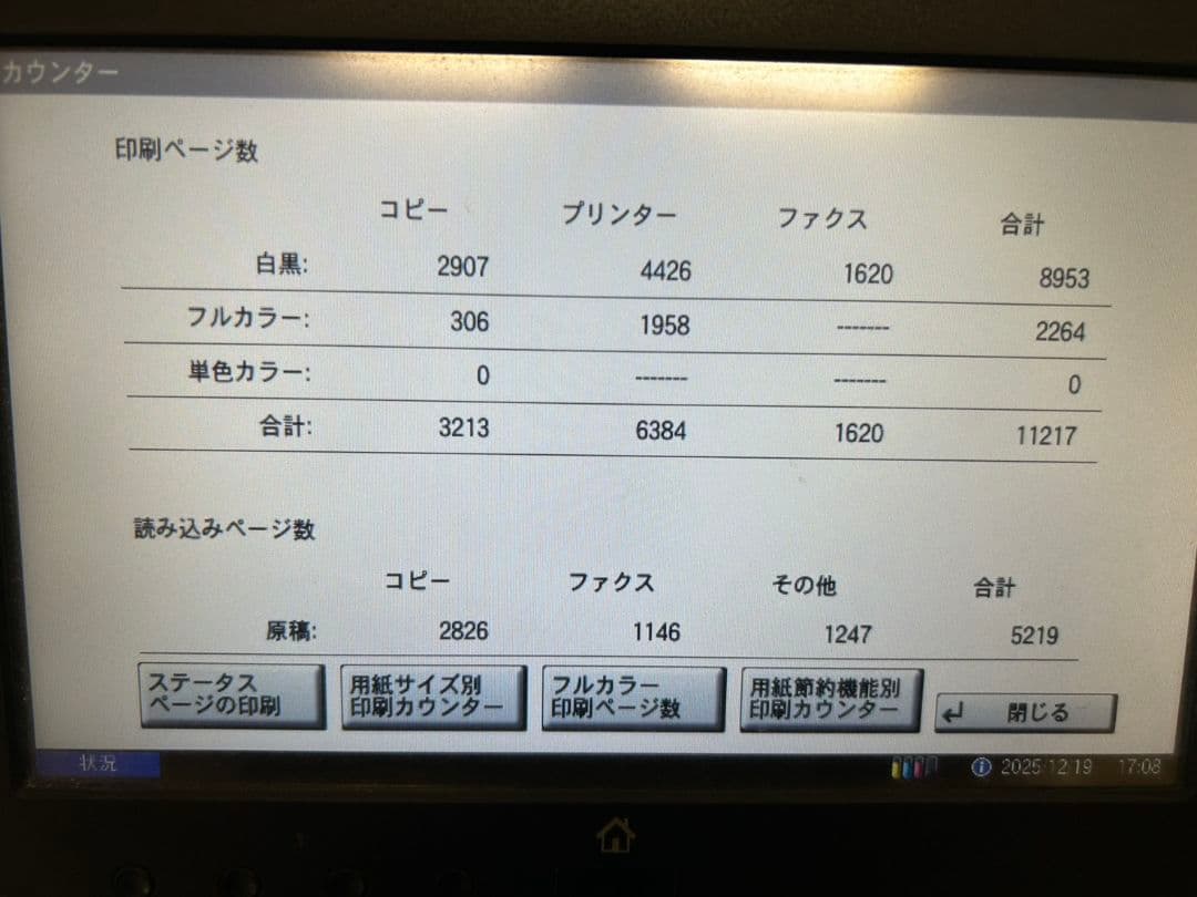 複合機 TASkalfa 2552ci
