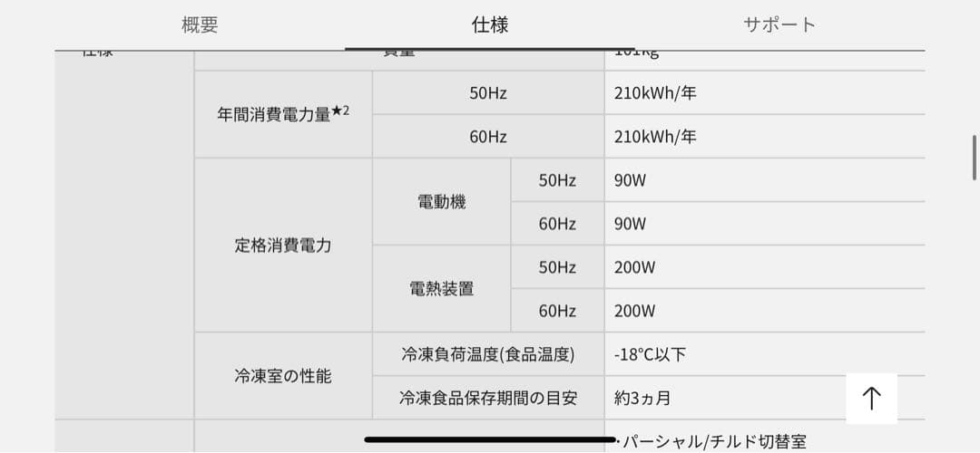 【11/20まで限定販売】Panasonic冷蔵庫大容量NR-F557XV-SK